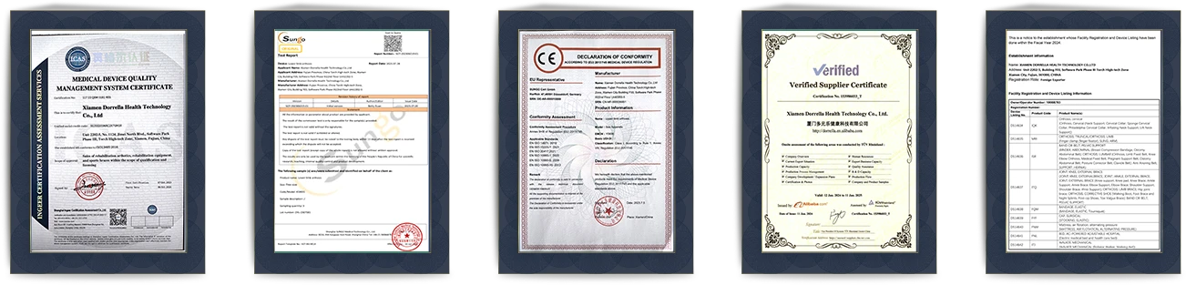 Certificate CE Certificate CE
